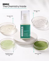 Mirakulis Acne Control Serum 30 ml