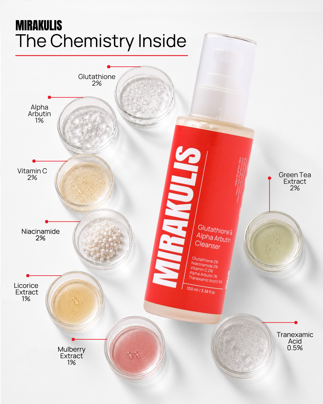 Mirakulis Glutathione & Alpha Arbutin Cleanser 100 ml