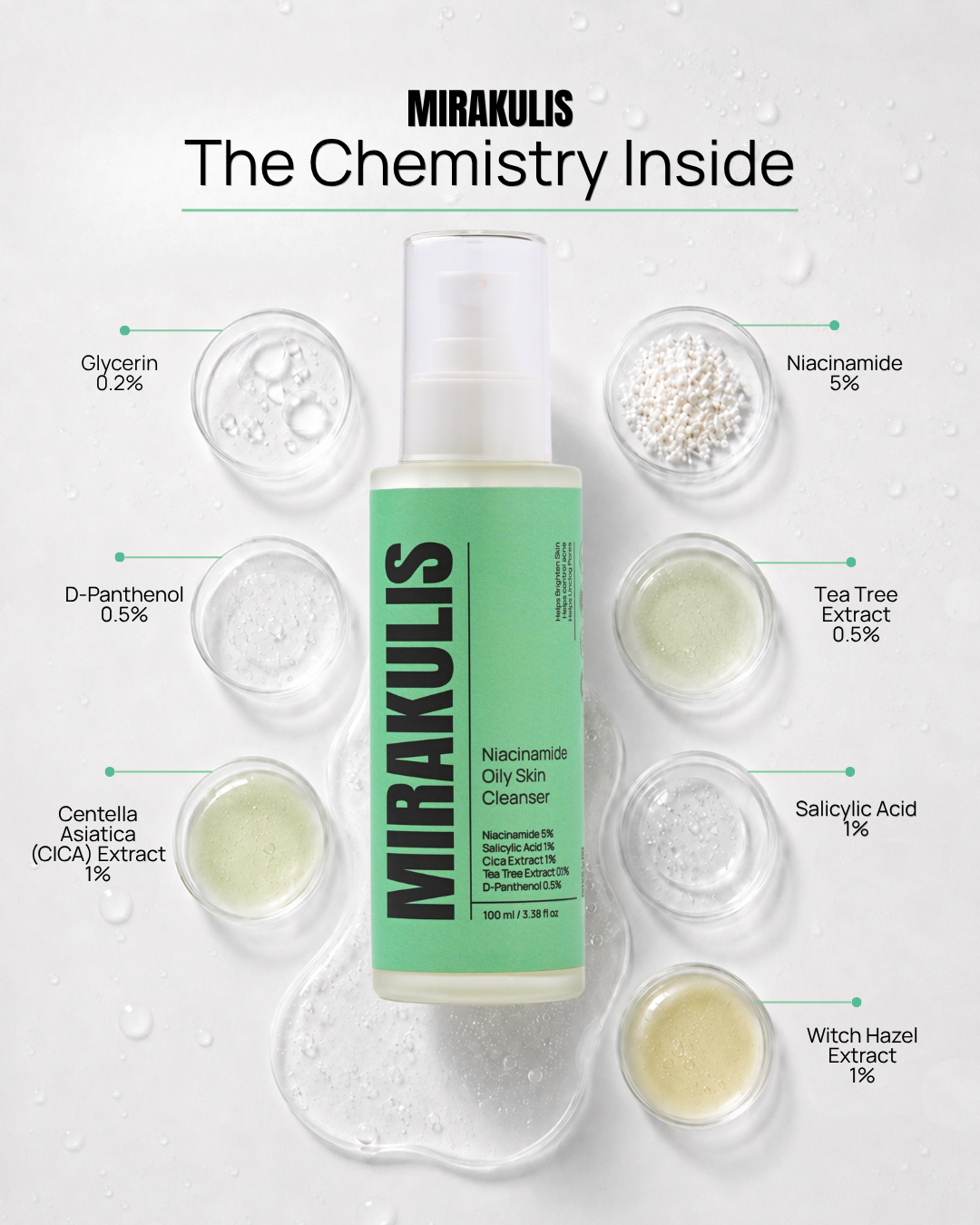 Mirakulis Niacinamide Oily Skin Cleanser 100 ml