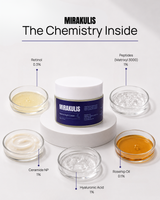 Mirakulis Retinol Night Cream 50 g