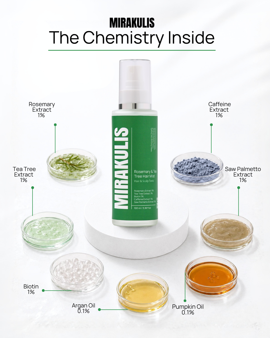Mirakulis Rosemary & Tea Tree Hair Mist 100 ml